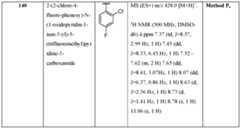 Figure imgf000139_0002