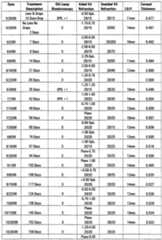 Figure imgf000048_0001