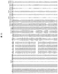 Figure 2022033877000105