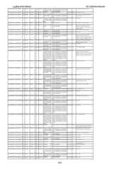 Figure imgf000563_0001