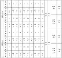 Figure DEST_PATH_IMAGE003