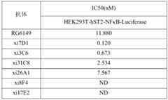 Figure PCTCN2021093066-appb-000012