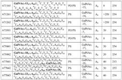 Figure BDA0003018192690004211