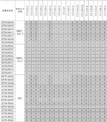 Figure BDA0002477368180000581