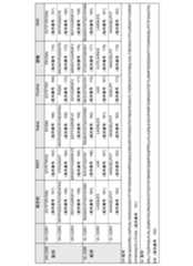 Figure 2022153375000066