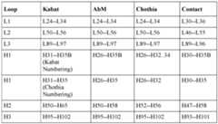 Figure imgf000062_0001