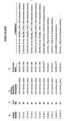 Figure imgf000044_0001