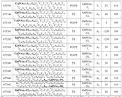 Figure imgf000660_0001