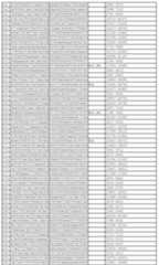 Figure 112011031303859-pct00242