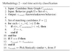 Figure imgf000024_0001