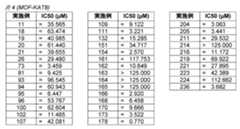 Figure 2024133637000253