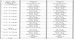 Figure 112013112998884-pct00001