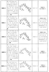 Figure 2024506021000075