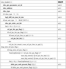 Figure BDA0002943831940000512