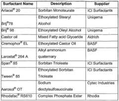 Figure imgf000032_0001