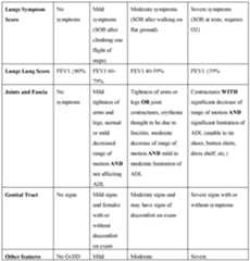 Figure imgf000026_0001