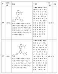 Figure 2023011775000397