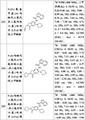 Figure BDA0001702803240004821