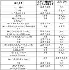 Figure BDA0003059584310001041