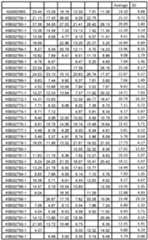 Figure imgf000103_0001