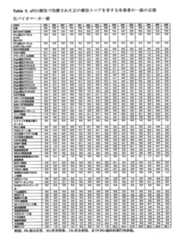 Figure 2022050445000013