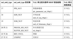 Figure BDA0002943831940000181