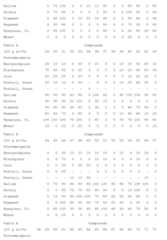 Figure imgf000102_0001