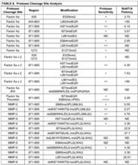 Figure imgf000162_0001