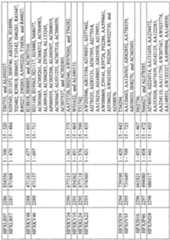 Figure imgf001034_0001