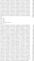 Figure IDA0003164346520001221