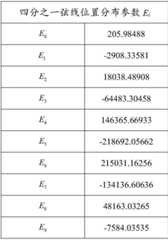 Figure BDA0004182608920000043