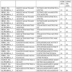 Figure imgf000693_0001