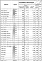 Figure imgf000169_0001