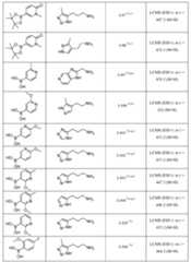 Figure imgf000136_0001