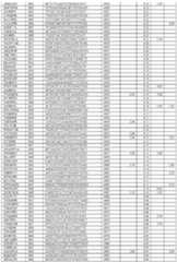 Figure imgf000125_0001