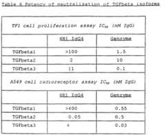 Figure imgf000131_0001