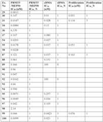 Figure imgf000145_0001