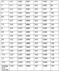 Figure imgf000024_0001