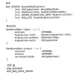 Figure 112008027411861-pat00045