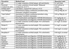 Figure imgf000035_0001