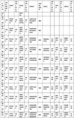 Figure imgf000046_0001