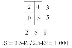 Figure US06317700-20011113-M00015