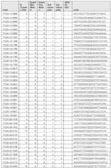 Figure imgf000711_0001