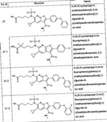 Figure imgf000146_0001