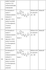 Figure imgf000155_0001