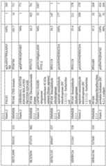 Figure imgf000518_0001