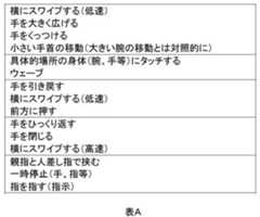 Figure 2022113713000002