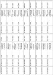 Figure imgf000250_0001