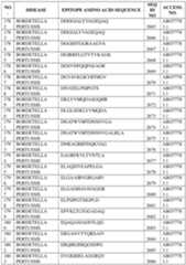 Figure imgf000450_0001