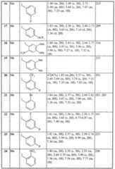 Figure imgf000033_0001